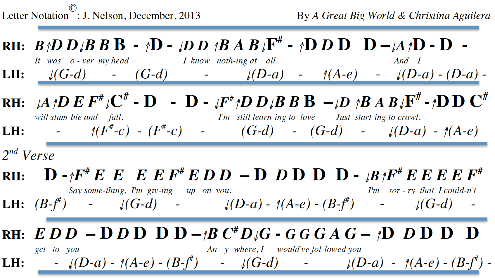 Say best sale something piano